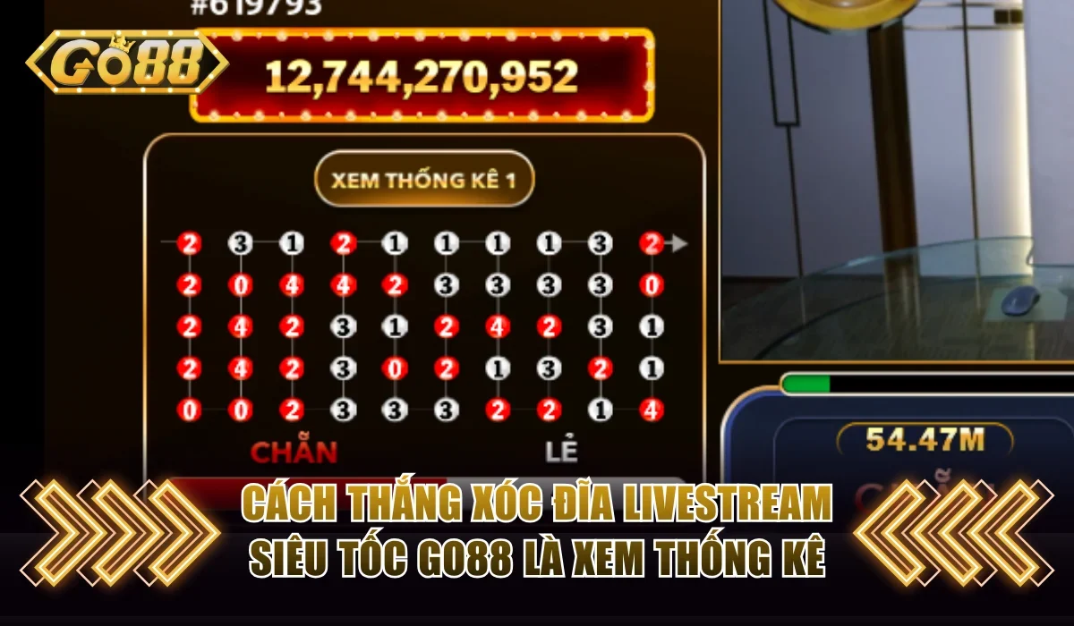 Bí quyết giúp bạn chinh phục ván cược hiệu quả