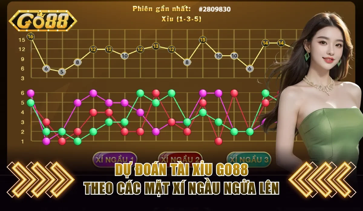 Dự đoán tài xỉu Go88 theo các mặt xí ngầu