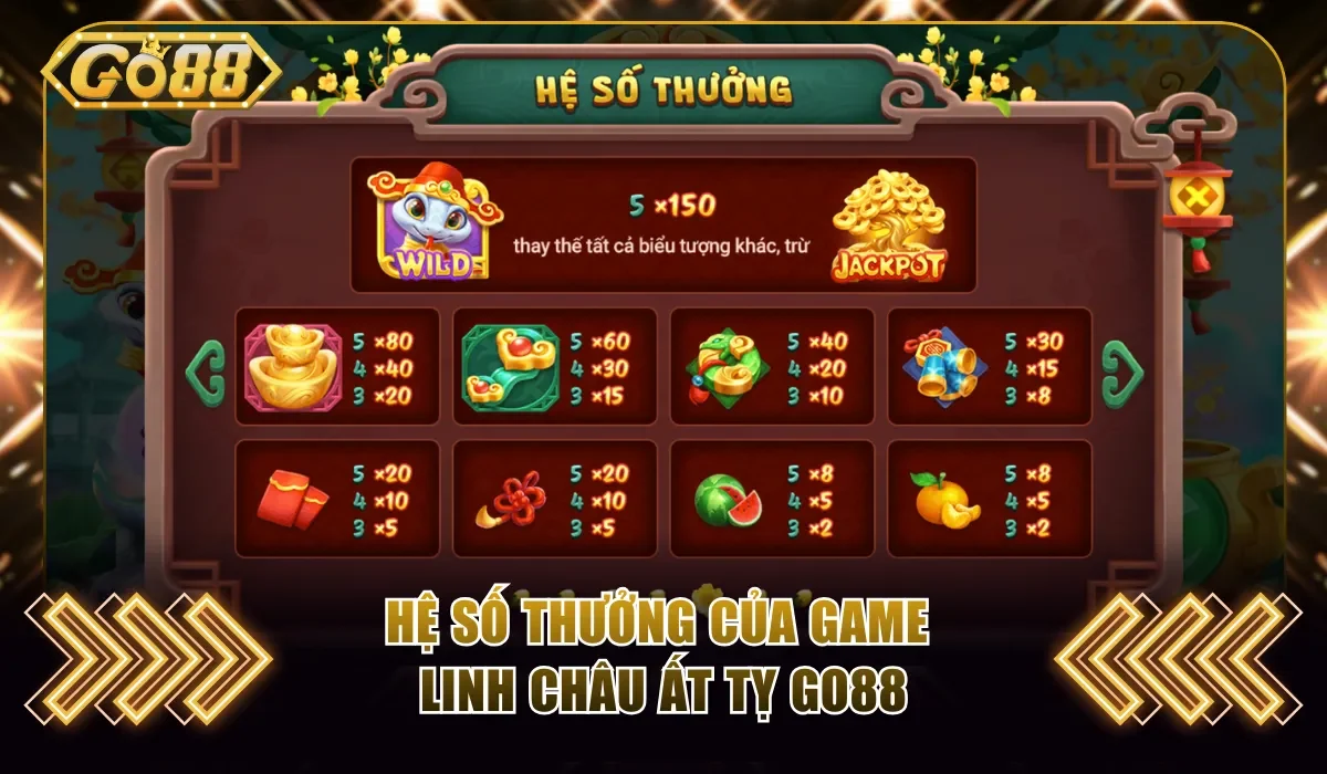 Hệ số thưởng của game Linh Châu Ất Tỵ Go88