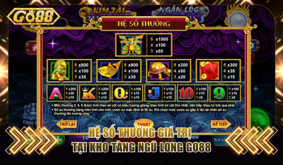 Hệ số thưởng giá trị tại Kho Tàng Ngũ Long Go88