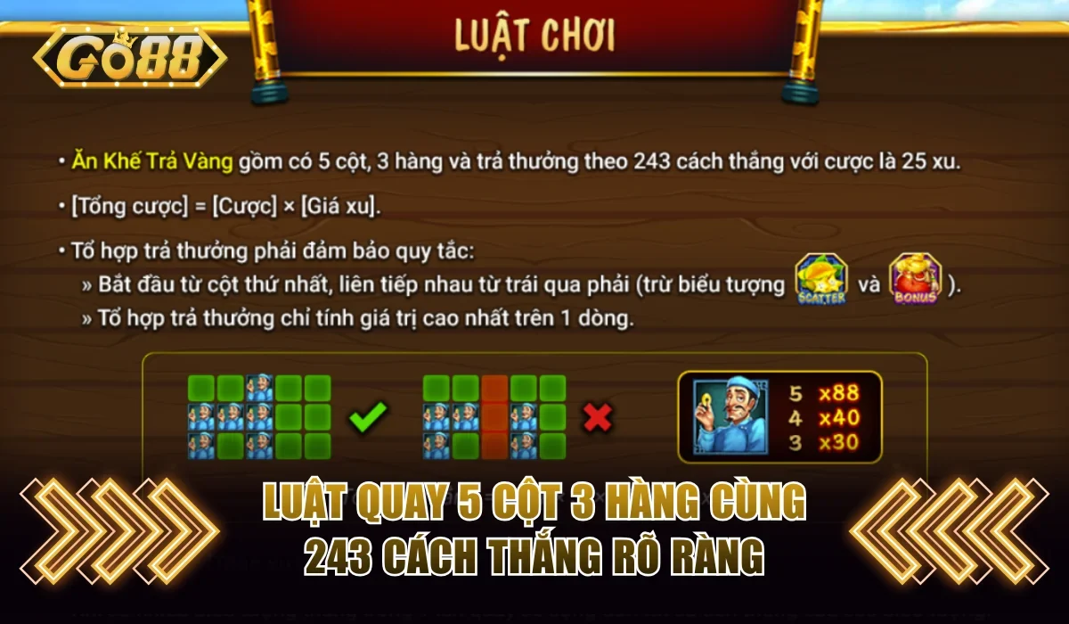 Luật quay 5 cột 3 hàng cùng 243 cách thắng rõ ràng