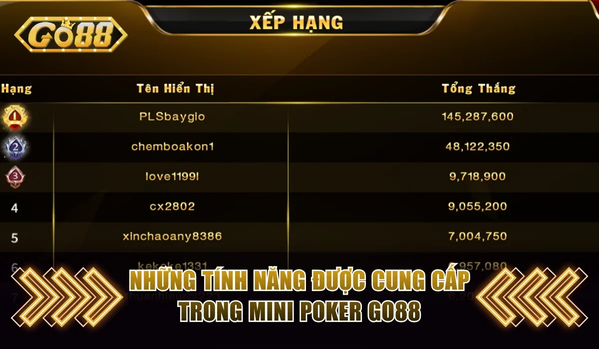 Những tính năng được cung cấp trong Mini Poker Go88