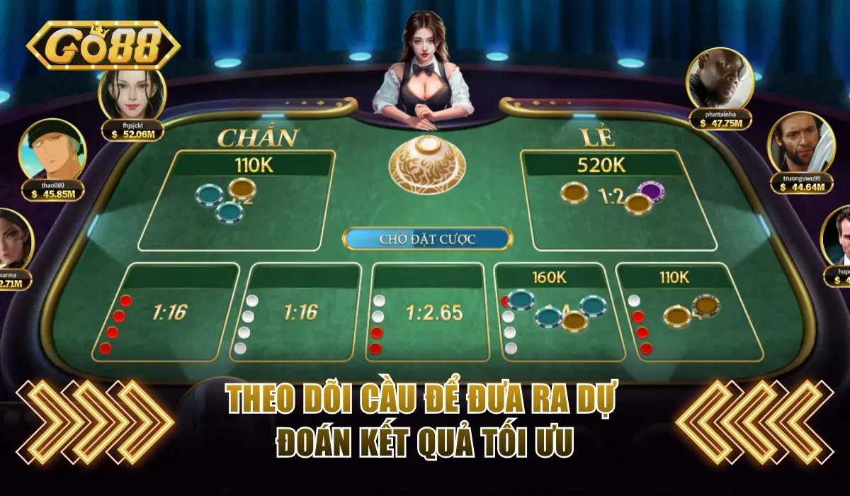 Theo dõi cầu để đưa ra dự đoán kết quả tối ưu