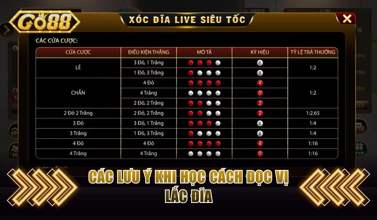 Các lưu ý khi học cách đọc vị lắc đĩa